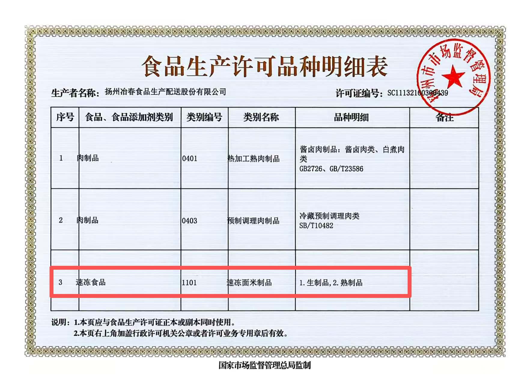 冶春食品速冻产品矩阵再升级，生制品扩项申请顺利获批_看图王.jpg